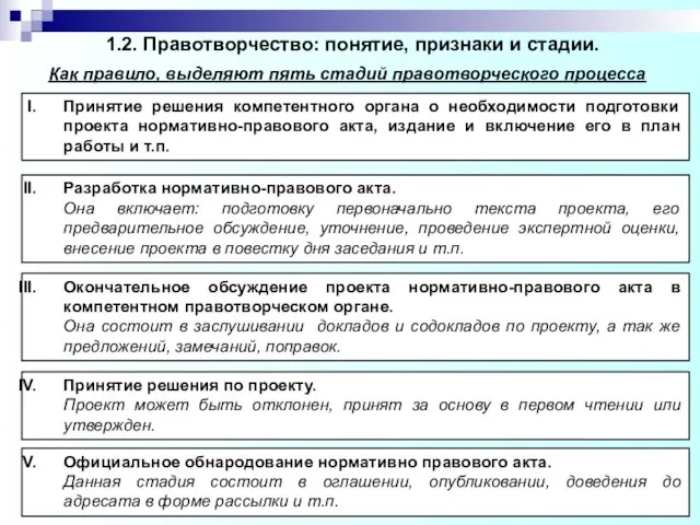 Официальное обнародование нормативно правового акта. Данная стадия состоит в оглашении, опубликовании, доведения