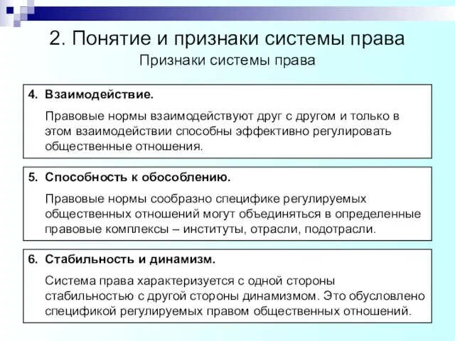 2. Понятие и признаки системы права Признаки системы права 4. Взаимодействие. Правовые