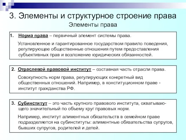 3. Элементы и структурное строение права Норма права – первичный элемент системы