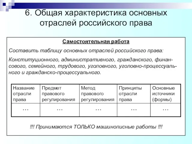 6. Общая характеристика основных отраслей российского права Самостоятельная работа Составить таблицу основных