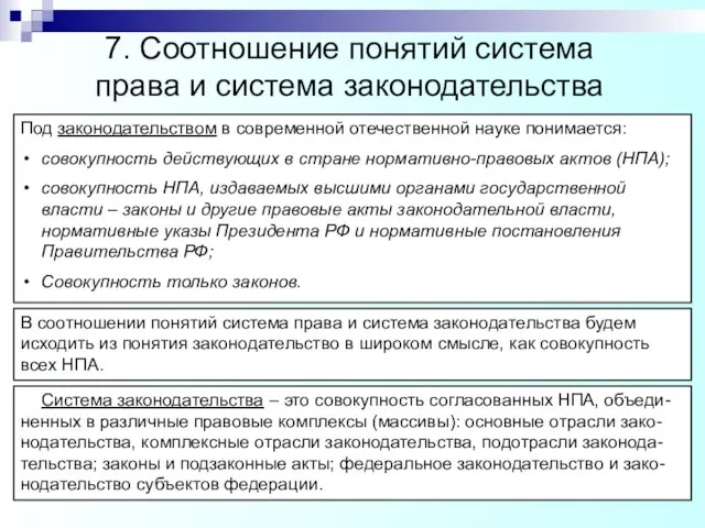 Под законодательством в современной отечественной науке понимается: совокупность действующих в стране нормативно-правовых