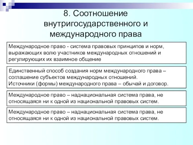 Международное право - система правовых принципов и норм, выражающих волю участников международных