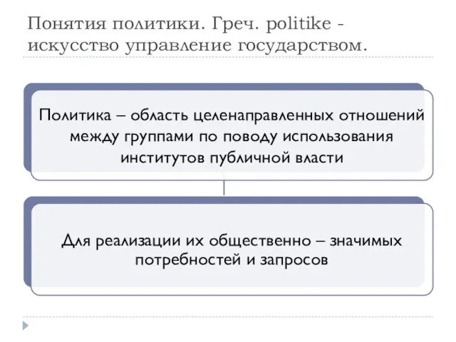 Понятия политики. Греч. politike - искусство управление государством.