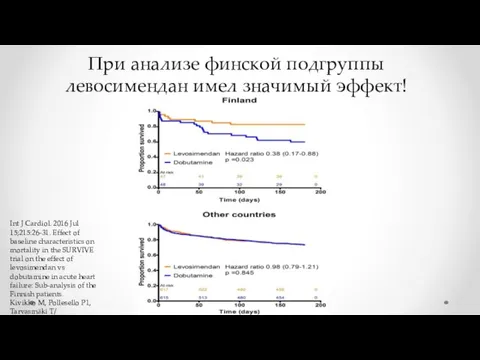 Int J Cardiol. 2016 Jul 15;215:26-31. Effect of baseline characteristics on mortality