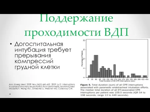 Поддержание проходимости ВДП Догоспитальная интубация требует прерывания компрессий грудной клетки Ann Emerg