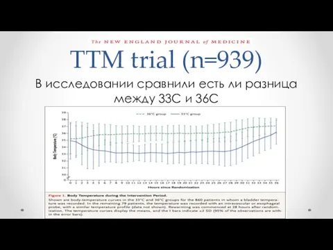 TTM trial (n=939) В исследовании сравнили есть ли разница между 33С и 36С