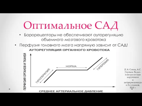 Оптимальное САД Барорецепторы не обеспечивают ауторегуляцию объемного мозгового кровотока Перфузия головного мозга