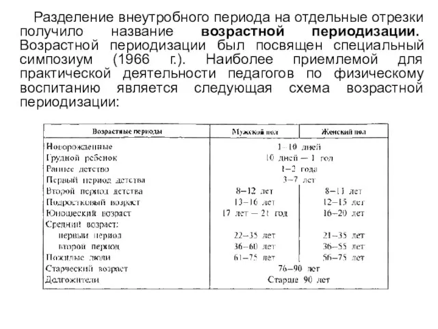 Разделение внеутробного периода на отдельные отрезки получило название возрастной периодизации. Возрастной периодизации