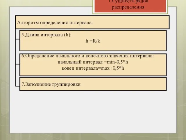 1.Сущность рядов распределения Алгоритм определения интервала: 5.Длина интервала (h): h =R/k 6.Определение