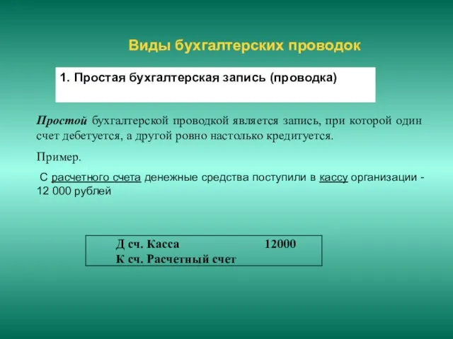 Виды бухгалтерских проводок 1. Простая бухгалтерская запись (проводка) Простой бухгалтерской проводкой является