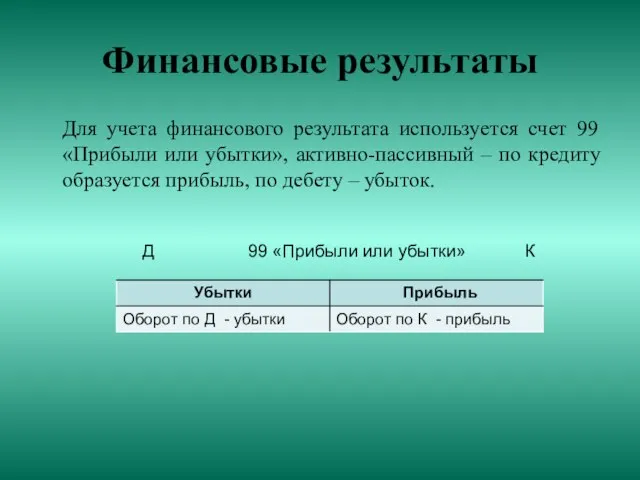 Финансовые результаты Для учета финансового результата используется счет 99 «Прибыли или убытки»,