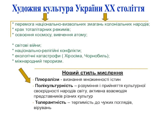 * перемога національно-визвольних змагань колоніальних народів; * крах тоталітарних режимів; * освоєння