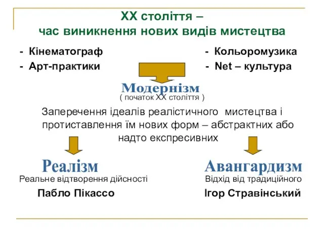 ХХ століття – час виникнення нових видів мистецтва - Кінематограф - Кольоромузика