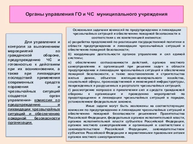 Органы управления ГО и ЧС муниципального учреждения Для управления и контроля за