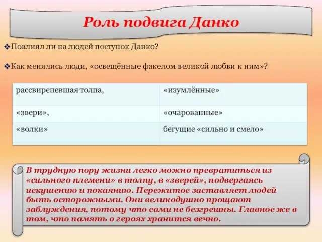 Повлиял ли на людей поступок Данко? Как менялись люди, «освещённые факелом великой