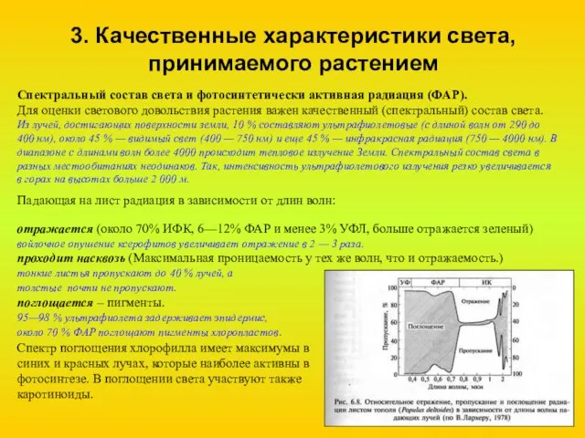 3. Качественные характеристики света, принимаемого растением Спектральный состав света и фотосинтетически активная