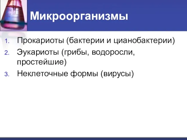 Микроорганизмы Прокариоты (бактерии и цианобактерии) Эукариоты (грибы, водоросли, простейшие) Неклеточные формы (вирусы)