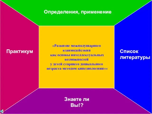 «Развитие межполушарного взаимодействия как основы интеллектуальных возможностей у детей старшего дошкольного возраста