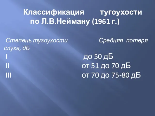 Классификация тугоухости по Л.В.Нейману (1961 г.) Степень тугоухости Средняя потеря слуха, дБ