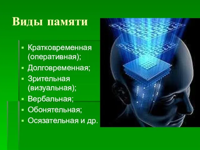 Виды памяти Кратковременная (оперативная); Долговременная; Зрительная (визуальная); Вербальная; Обонятельная; Осязательная и др.