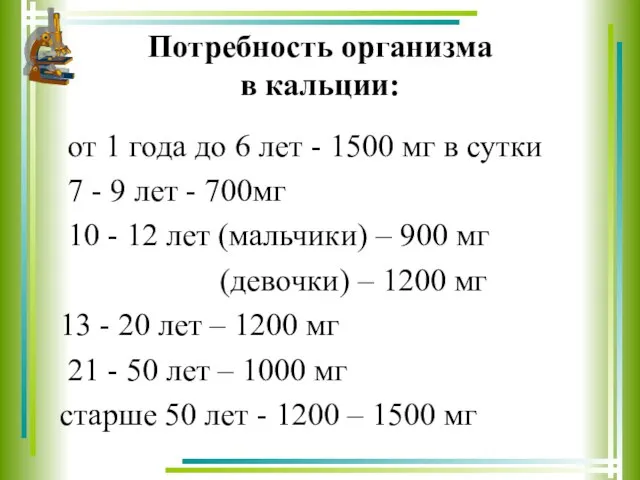 Потребность организма в кальции: от 1 года до 6 лет - 1500