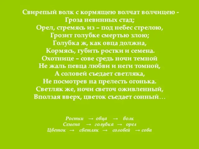 Свирепый волк с кормящею волчат волчицею - Гроза невинных стад; Орел, стремясь