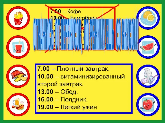 7.00 – Кофе 10.00 – Бутерброд 12.00 - Доширак 14.00 – Чипсы,