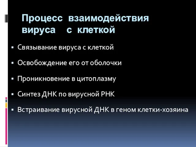 Процесс взаимодействия вируса с клеткой Связывание вируса с клеткой Освобождение его от