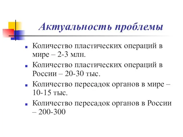 Актуальность проблемы Количество пластических операций в мире – 2-3 млн. Количество пластических