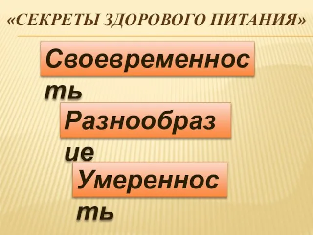 «Секреты здорового питания» Своевременность Разнообразие Умеренность