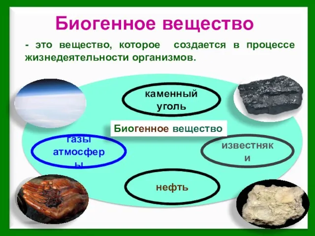 - это вещество, которое создается в процессе жизнедеятельности организмов. газы атмосферы каменный