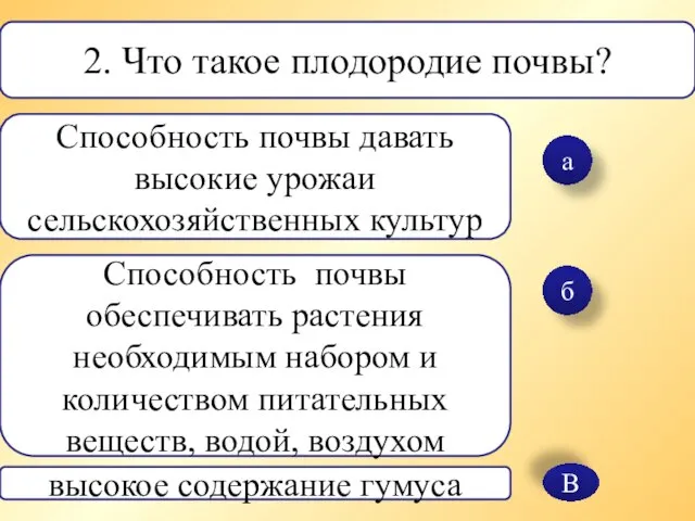 а б В 2. Что такое плодородие почвы? Способность почвы давать высокие