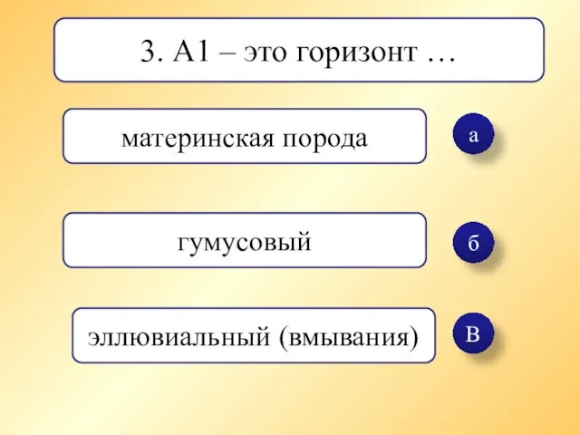 а б В 3. А1 – это горизонт … материнская порода гумусовый эллювиальный (вмывания)