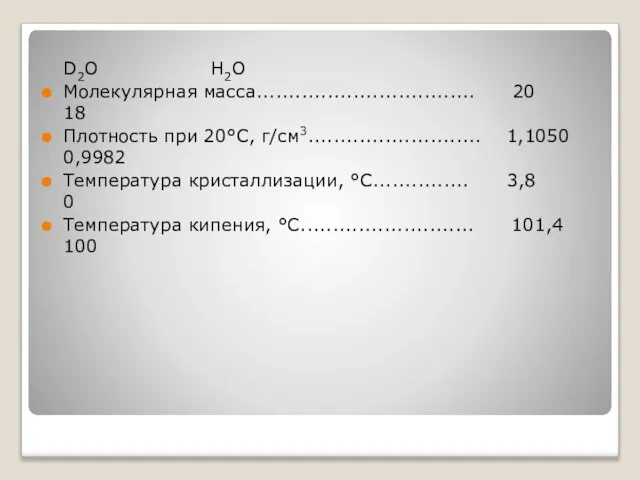 D2O H2O Молекулярная масса.................................. 20 18 Плотность при 20°С, г/см3........................... 1,1050 0,9982