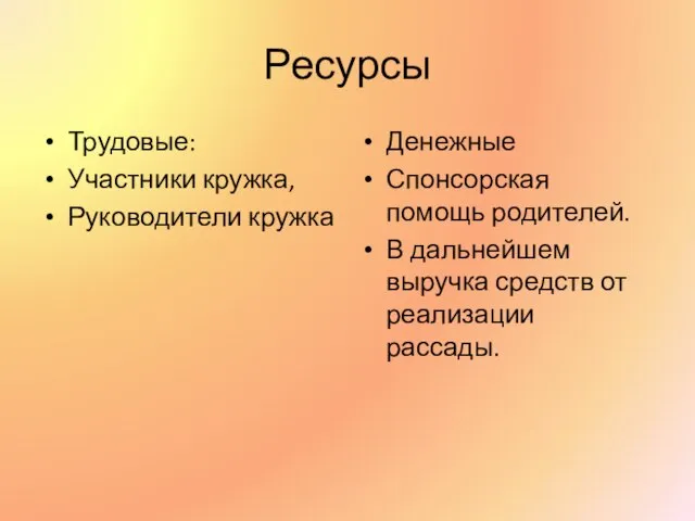 Ресурсы Трудовые: Участники кружка, Руководители кружка Денежные Спонсорская помощь родителей. В дальнейшем