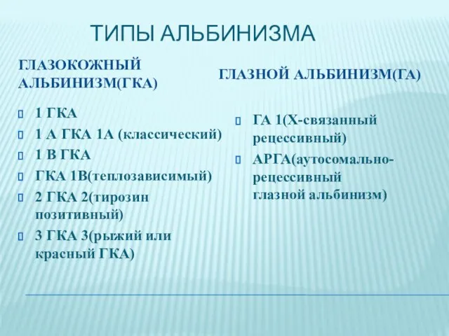 ТИПЫ АЛЬБИНИЗМА ГЛАЗОКОЖНЫЙ АЛЬБИНИЗМ(ГКА) ГЛАЗНОЙ АЛЬБИНИЗМ(ГА) 1 ГКА 1 А ГКА 1А