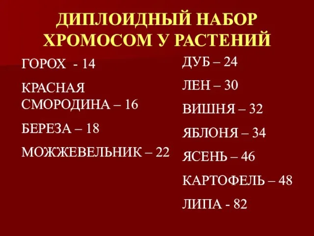 ДИПЛОИДНЫЙ НАБОР ХРОМОСОМ У РАСТЕНИЙ ГОРОХ - 14 КРАСНАЯ СМОРОДИНА – 16