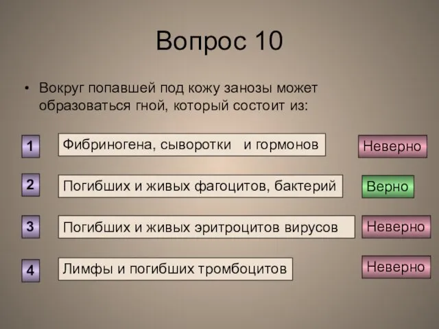 Вопрос 10 Вокруг попавшей под кожу занозы может образоваться гной, который состоит