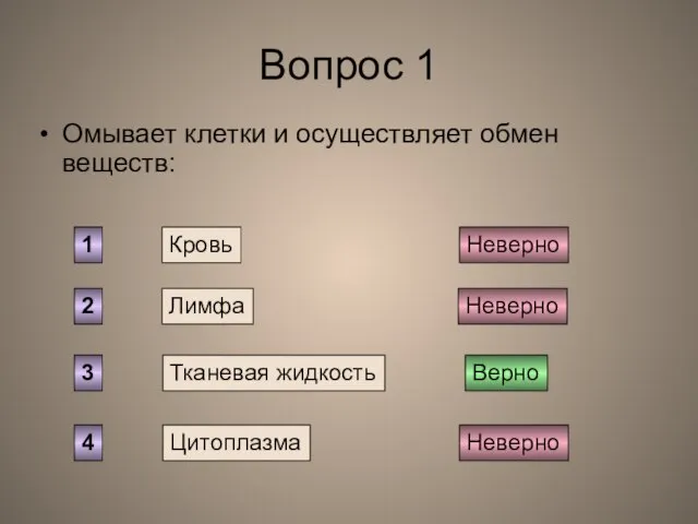 Вопрос 1 Омывает клетки и осуществляет обмен веществ: Кровь Лимфа Тканевая жидкость