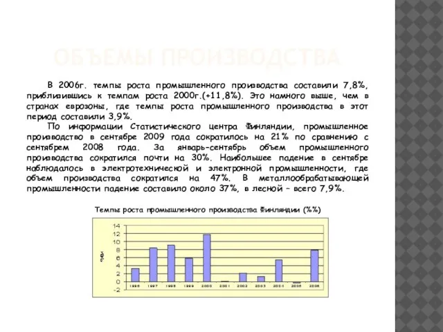 ОБЪЕМЫ ПРОИЗВОДСТВА В 2006г. темпы роста промышленного производства составили 7,8%, приблизившись к