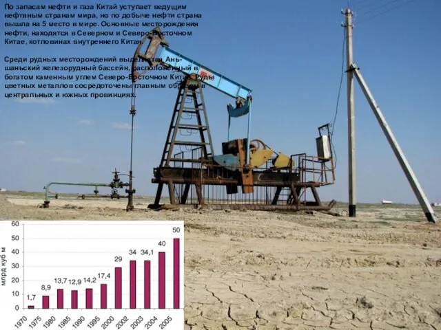По запасам нефти и газа Китай уступает ведущим нефтяным странам мира, но