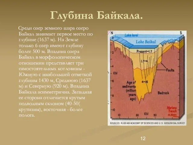 Глубина Байкала. Среди озер земного шара озеро Байкал занимает первое место по