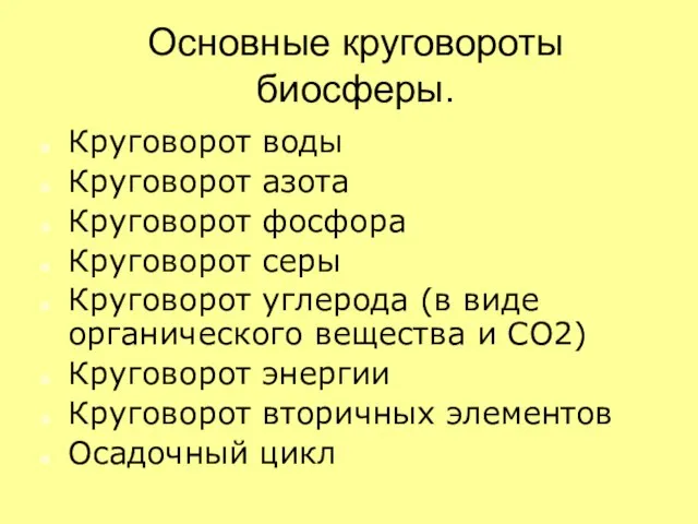 Основные круговороты биосферы. Круговорот воды Круговорот азота Круговорот фосфора Круговорот серы Круговорот