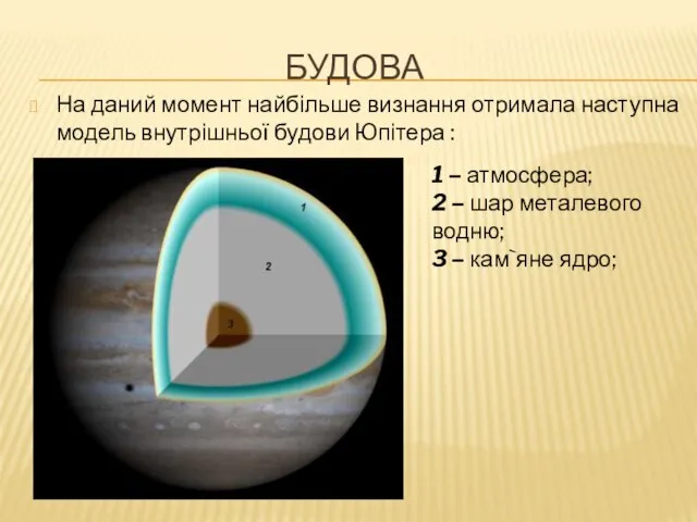 будова На даний момент найбільше визнання отримала наступна модель внутрішньої будови Юпітера