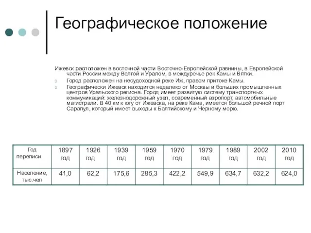 Географическое положение Ижевск расположен в восточной части Восточно-Европейской равнины, в Европейской части