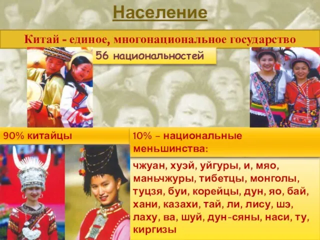 Население Китай - единое, многонациональное государство 56 национальностей чжуан, хуэй, уйгуры, и,