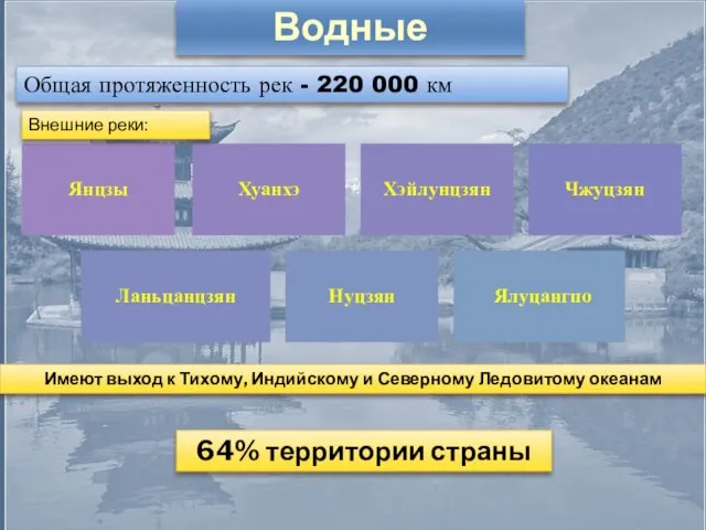 Водные ресурсы: Общая протяженность рек - 220 000 км Имеют выход к