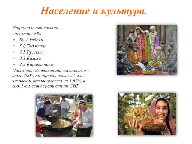 Население и культура. Национальный состав населения в % 80.1 Узбеки 5.0 Таджики