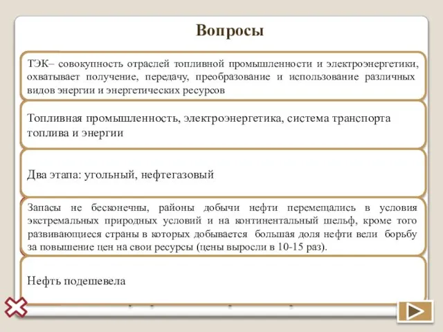 Вопросы Что называют топливно-энергетическим комплексом? Назовите основные части топливно-энергетического комплекса Сколько этапов