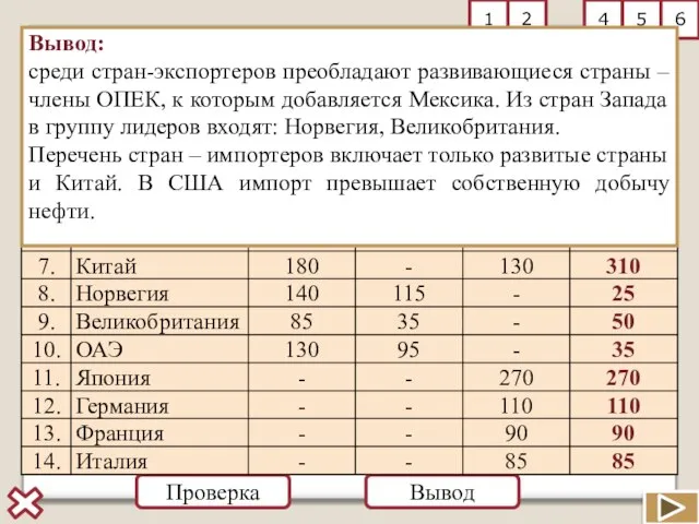 2 4 5 6 1 Задание № 3 На основе ниже приведённой